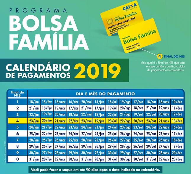 Calendário Bolsa Família 2022